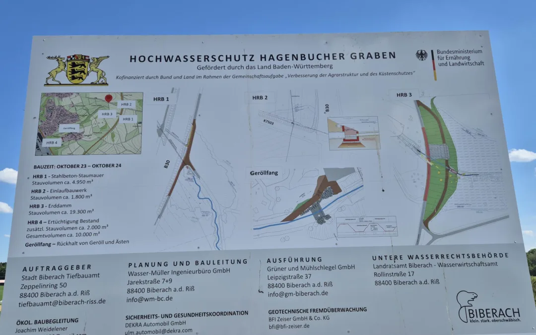 Hochwasserschutz in Biberach